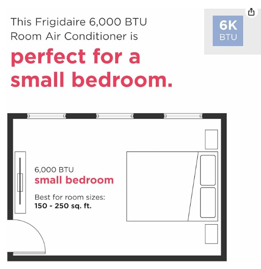 FRIGIDAIRE (FHWC064WB1) - Window Air Conditioner, 6000 BTU, White