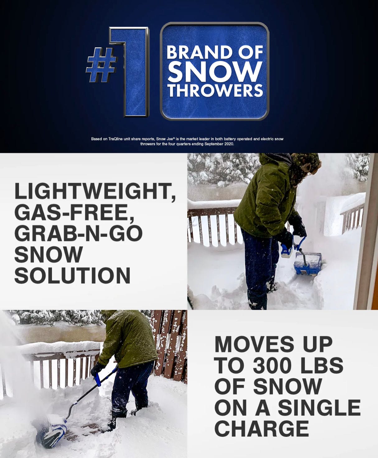 Snow Joe 24V-SS13 24-Volt 13-Inch 4-Ah Cordless Snow Shovel, Kit (w/4-Ah Battery + Quick Charger) -- Refurbished ( Exchange or Repair Warranty Only)
