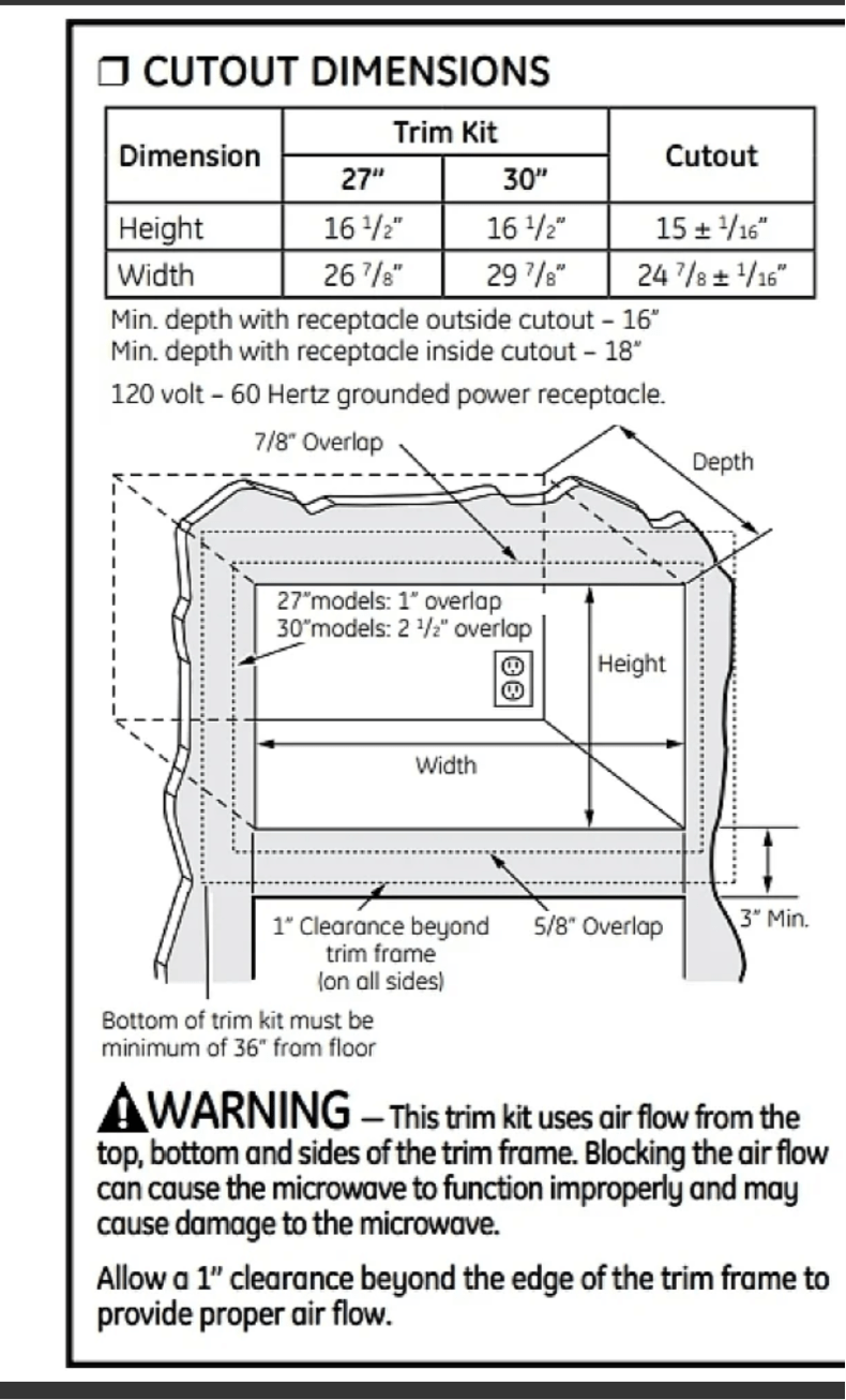 GE Profile JX827SFC 27 Inch Microwave Trim Kit