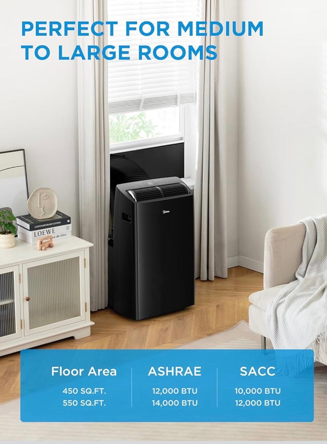 Midea Duo 14,000 BTU (12,000 BTU SACC) HE Inverter Ultra Quiet Portable Air Conditioner, Cools up to 550 Sq. Ft, Works with Alexa/Google Assistant, Includes Remote Control & Window Kit, Black MP12SV5CWT