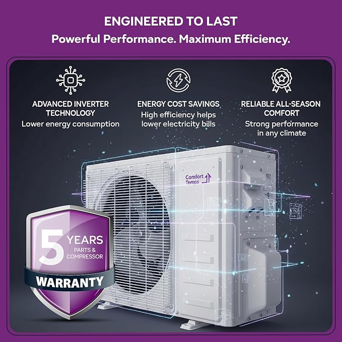 Comfort Time 18000 BTU Mini Split Air Conditioner Heat Pump - smsa-78618 - Oxbury Warehouse