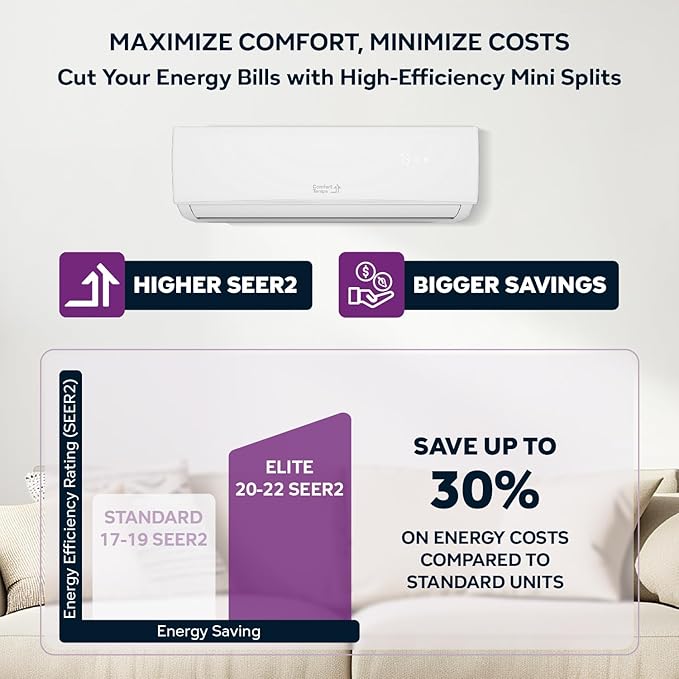 Comfort Time 18000 BTU Mini Split Air Conditioner Heat Pump - smsa-78618 - Oxbury Warehouse
