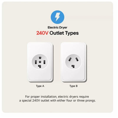 LG DLE8400WE Electric Dryer, 7.3 cu. ft. Dryer Capacity, 8 Dry Cycles, 5 Temperature Settings, Vented, Wifi Enabled, Alpine White colour