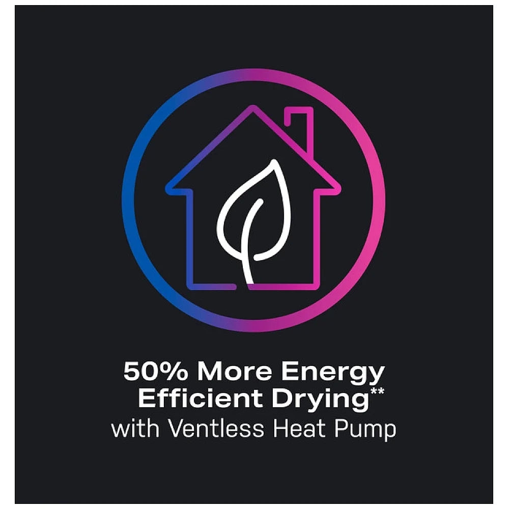 GE Profile 5.5 cu. Ft. UltraFast Combo All-in-One Washer/Dryer with Ventless Heat Pump Technology in Carbon Graphite PFQ97HSPVDS